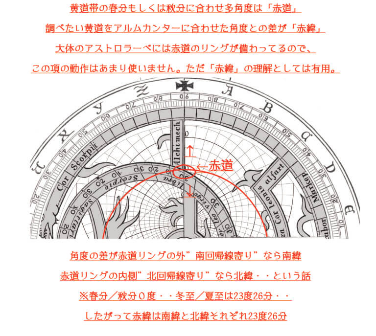 Geoffrey Chaucer A Treatise On The Astrolabe 和訳 アストロラーベの論文 F Phi Geoffrey Chaucer A Treatise On The Astrolabe 和訳 アストロラーベの論文 F Phi
